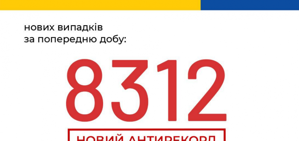 Коронавирус в Украине: снова – антирекорд