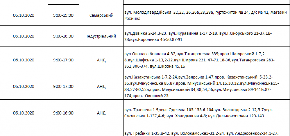 Отключения света в Днепре на этой неделе: график на 6-11 октября