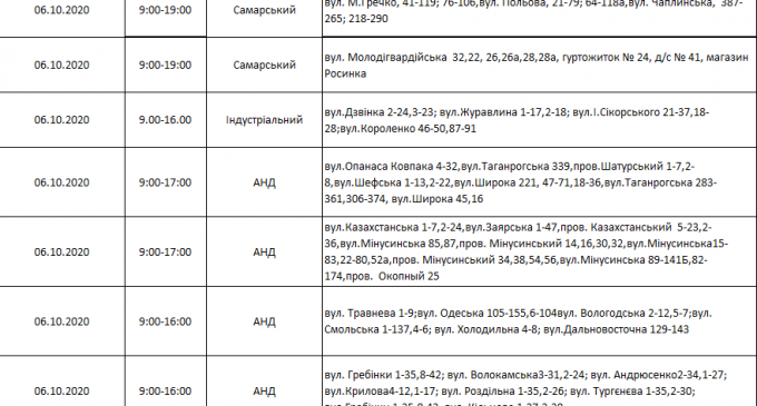 Отключения света в Днепре на этой неделе: график на 6-11 октября