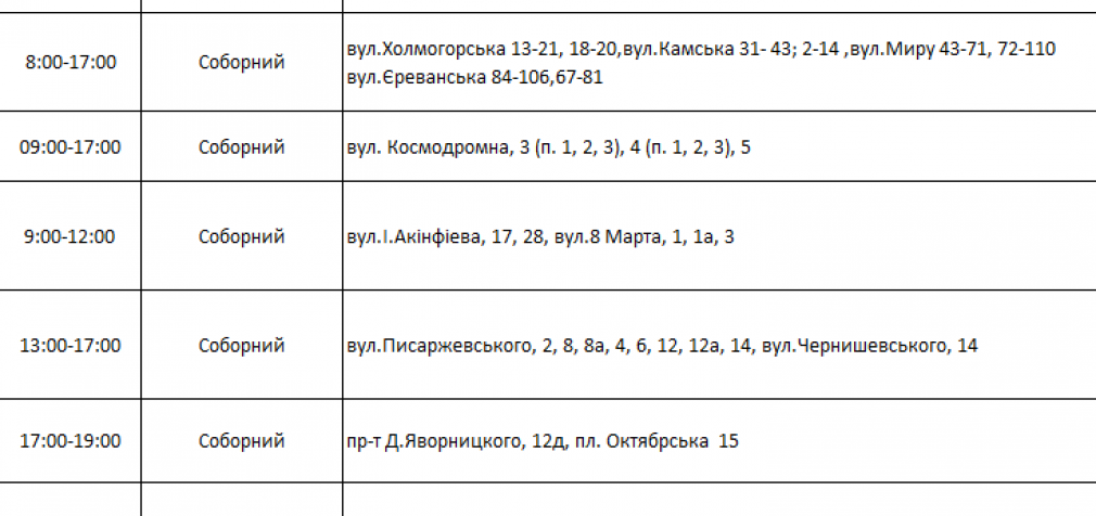 Отключения света в Днепре завтра: график на 7 октября