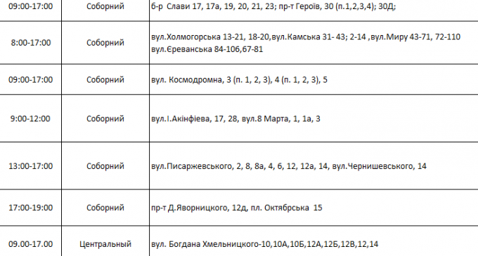 Отключения света в Днепре завтра: график на 7 октября