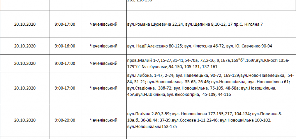 Где и когда на этой неделе в Днепре не будет света: график на 20-25 октября