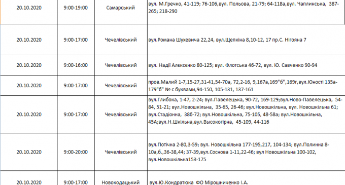 Где и когда на этой неделе в Днепре не будет света: график на 20-25 октября