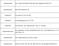 По каким адресам в Днепре не будет света 30 октября