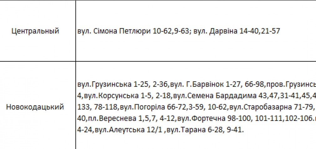 По каким адресам завтра в Днепре не будет света: график на 31 октября