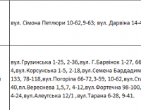 По каким адресам завтра в Днепре не будет света: график на 31 октября