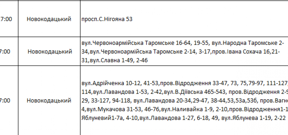 Отключения света в Днепре завтра: график на 9 октября