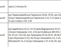Отключения света в Днепре завтра: график на 9 октября