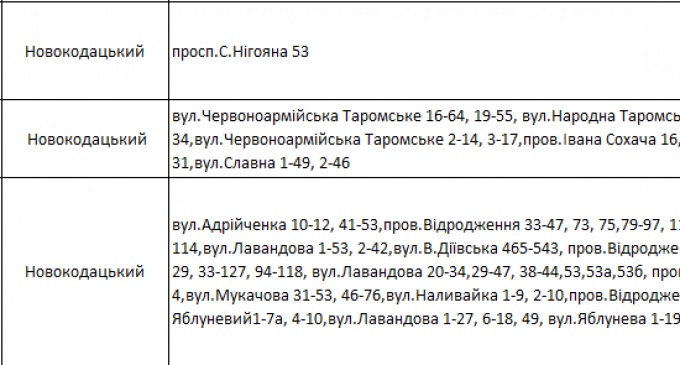 Отключения света в Днепре завтра: график на 9 октября