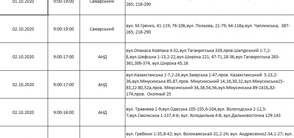 Отключения света в Днепре завтра: график на 2 октября