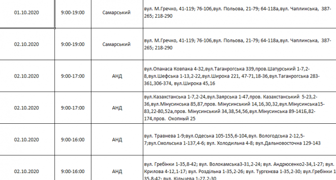Отключения света в Днепре завтра: график на 2 октября