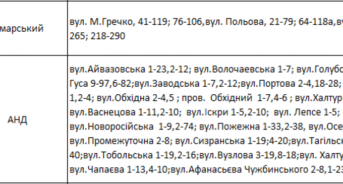 Отключения света в Днепре завтра: график на 14 октября