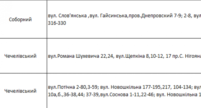 Где завтра в Днепре не будет света: график на 24 октября