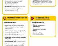 Держи дистанцию: статистика по COVID-19 в Днепре на утро 21 ноября