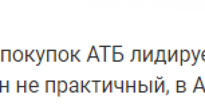 Какой супермаркет в Днепре самый популярный: мнение днепрян