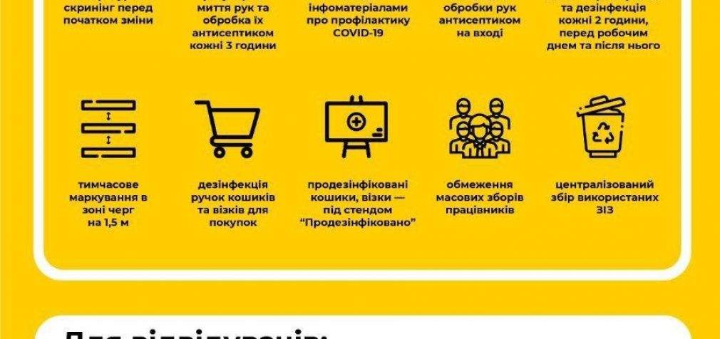 Коронавирус в Днепре: свежая статистика на утро 27 ноября