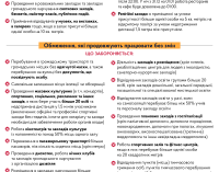 Новые карантинные ограничения: как будут работать кафе и рестораны Днепра до конца зимы