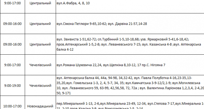 Отключения света в Днепре завтра: график на 18 декабря