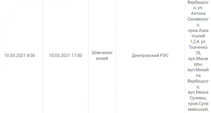 Отключения света в Днепре завтра: график на 10 марта