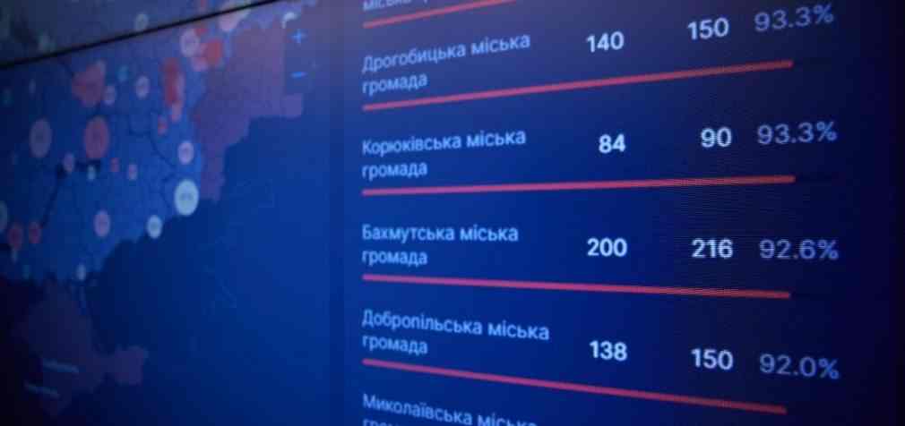РНБО запустила систему відстеження поставок західних озброєнь до України