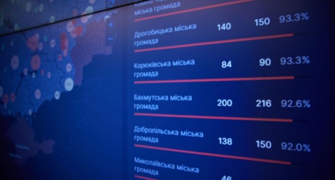 РНБО запустила систему відстеження поставок західних озброєнь до України