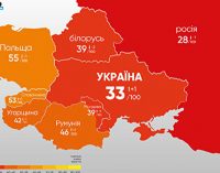 Україна піднялася в індексі сприйняття корупції