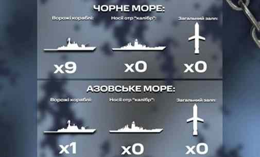 ВМС: У Чорному морі немає жодного носія крилатих ракет “Калібр”