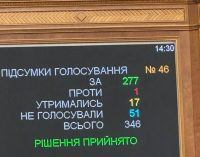 Військовим повернули премії 30 тисяч гривень