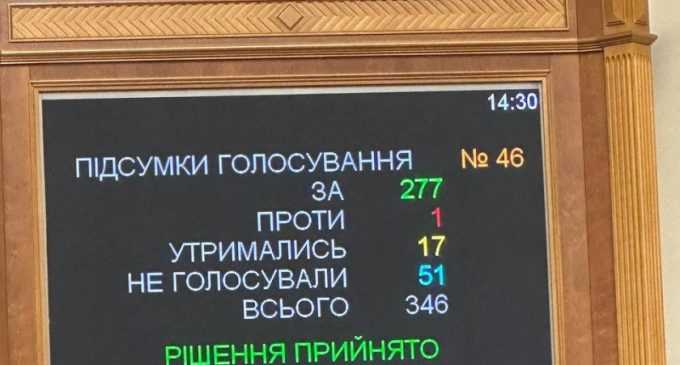 Військовим повернули премії 30 тисяч гривень