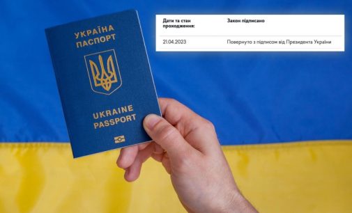 Відтепер для отримання громадянства України потрібно буде скласти іспити