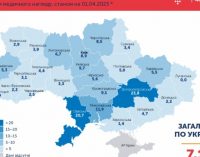 Дніпропетровщина на другому місці в Україні за поширенням ВІЛ та смертності від СНІДу