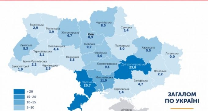 Дніпропетровщина на другому місці в Україні за поширенням ВІЛ та смертності від СНІДу
