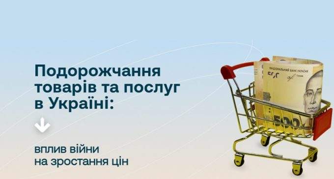 Як війна вплинула на зростання цін в Україні