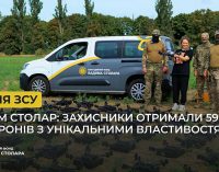 Захисники отримали чергову партію FPV-дронів від Вадима Столара та волонтерів його команди