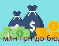 Прокурори Запоріжжя в суді наполягають на стягненні в дохід держави понад 16 млн грн через спотворені торги