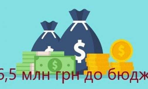 Прокурори Запоріжжя в суді наполягають на стягненні в дохід держави понад 16 млн грн через спотворені торги
