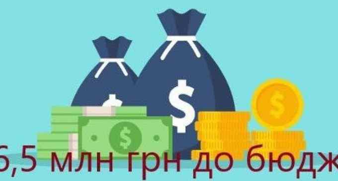 Прокурори Запоріжжя в суді наполягають на стягненні в дохід держави понад 16 млн грн через спотворені торги