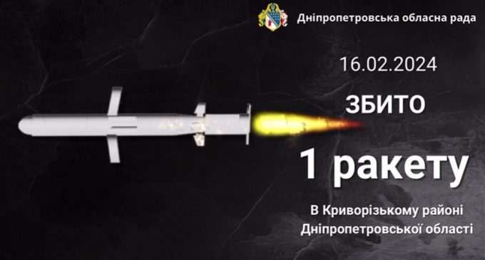 Над Криворізьким районом збили ворожу ракету: безпекова ситуація на Дніпропетровщині станом на вечір 16 лютого