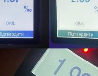 161 протокол за нетверезе керування: патрульні Кривого Рогу продовжують виявляти водіїв у стані сп’яніння