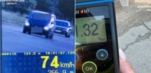 Перевищив встановлену швидкість руху та сів за кермо нетверезий: патрульні Дніпра притягнули водія-порушника до відповідальності