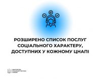 У ЦНАПах будуть надавати більше адмінпослуг населенню