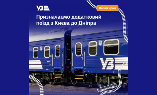 «Доступні вагони класу СВ»: з Дніпра до Києва курсуватиме додатковий швидкісний потяг